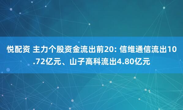 悦配资 主力个股资金流出前20: 信维通信流出10.72亿元、山子高科流出4.80亿元